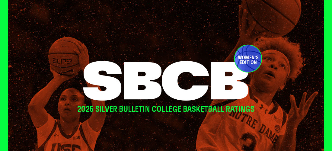 Silver Bulletin Women's College Basketball (SBCB) ratings 🏀