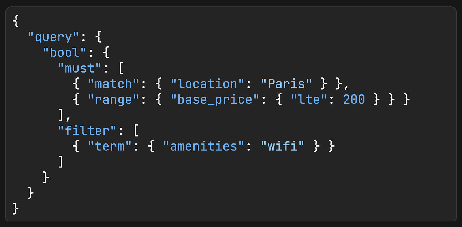 Airbnb System Design - by Neo Kim and Hayk
