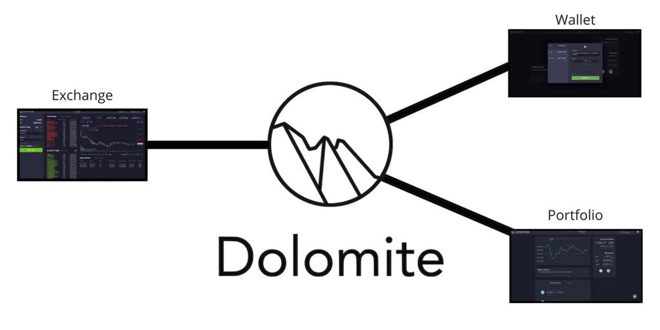 Article figure