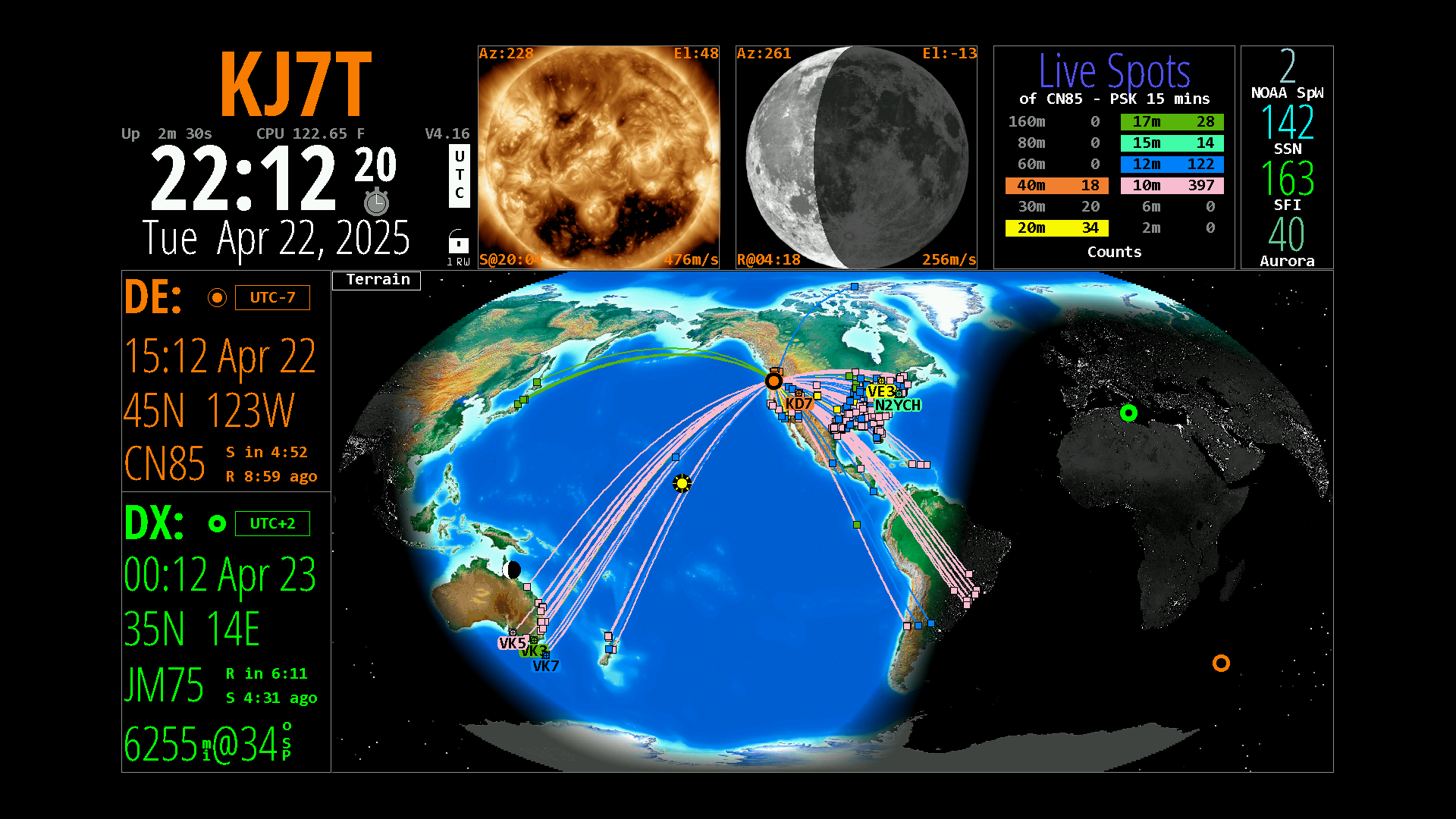 New Quadra4K display
