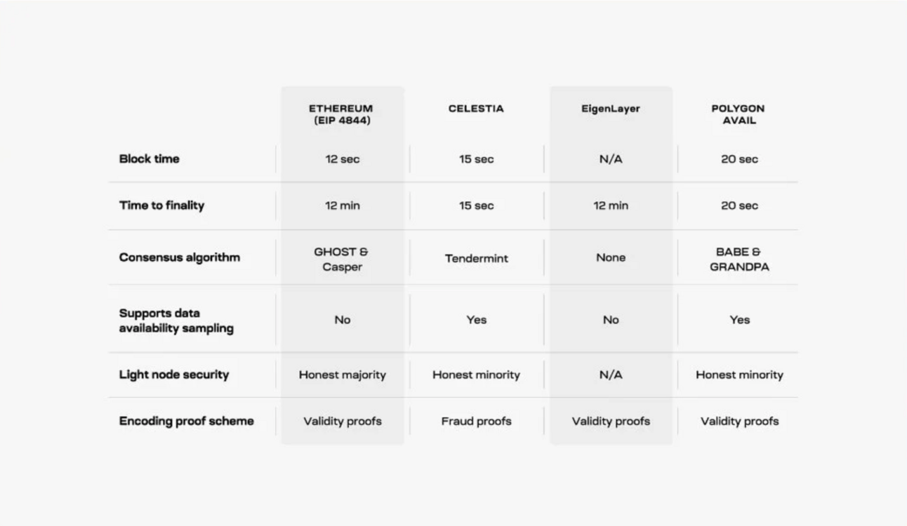 Article figure
