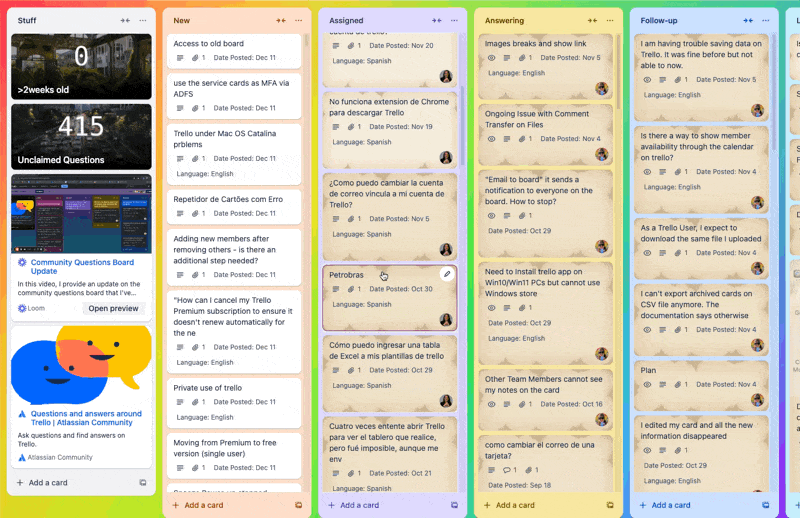 Your Weekly Dose of Trello Tips, Ideas, and Inspiration