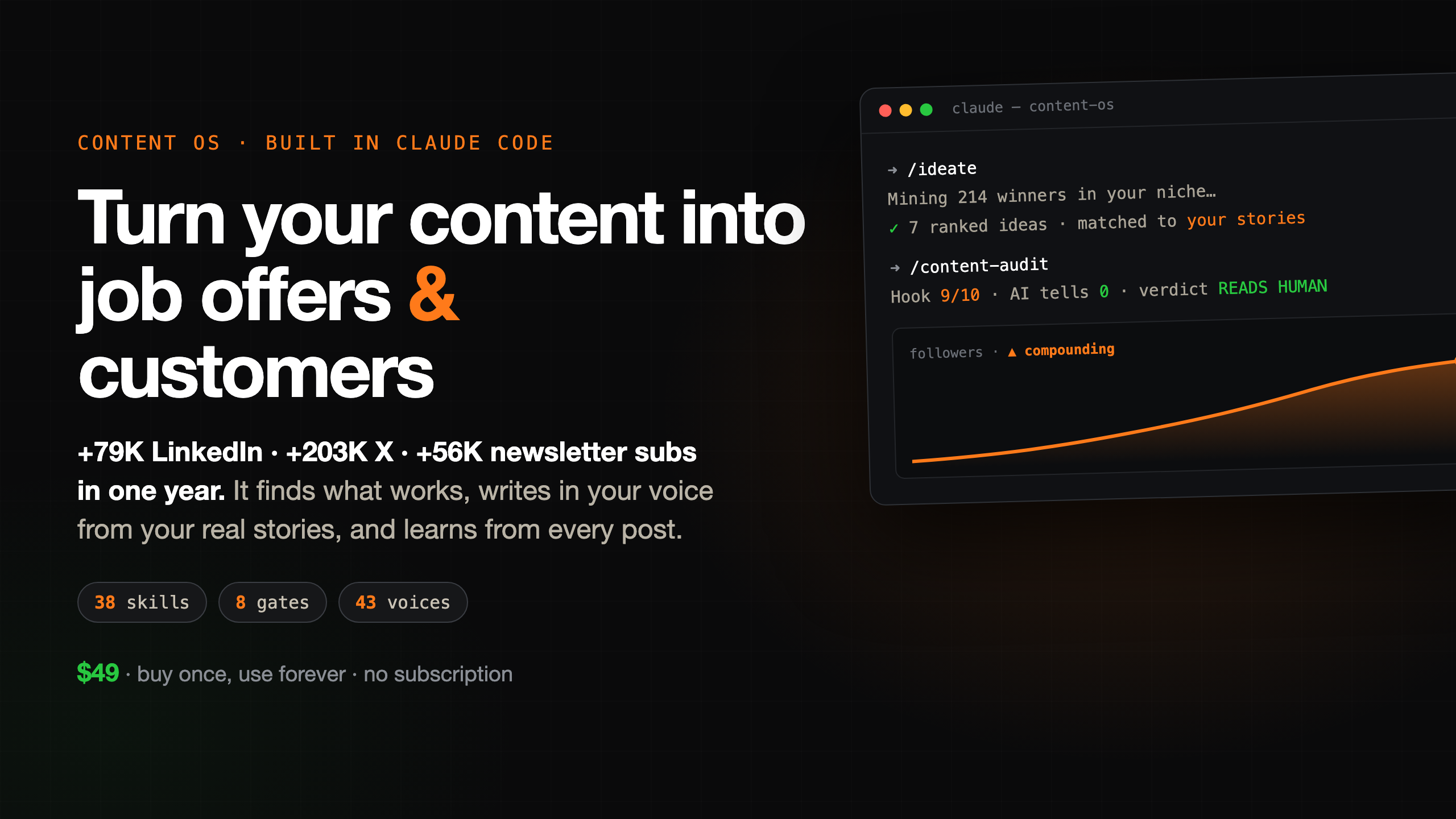 The Content Operating System.