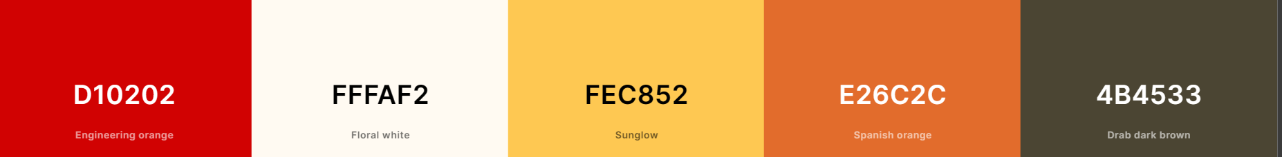 The Hidden Power of Colors: - by Gail Seymour