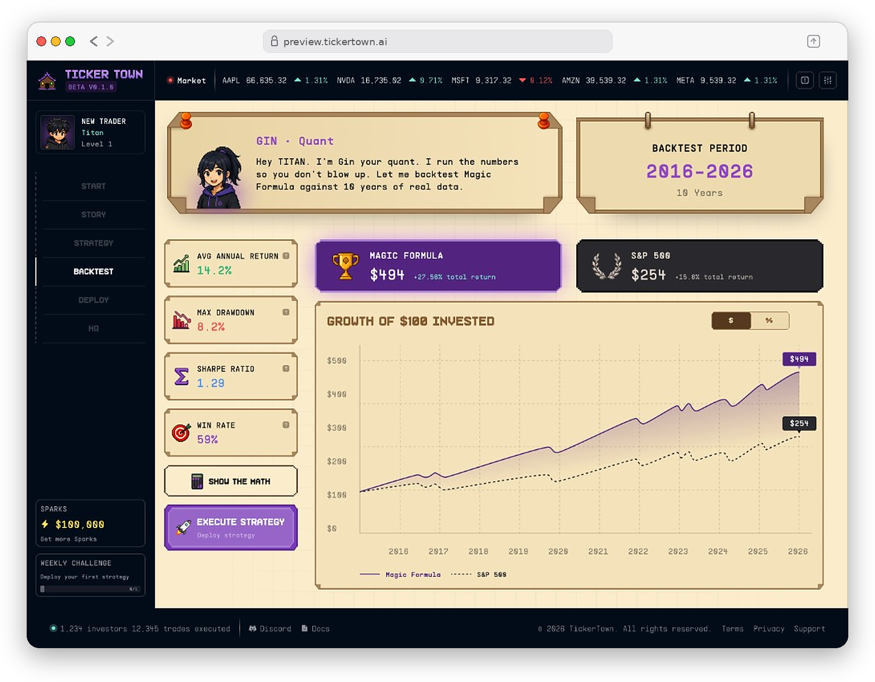 Put it live with play money. Watch how it performs. No code needed.