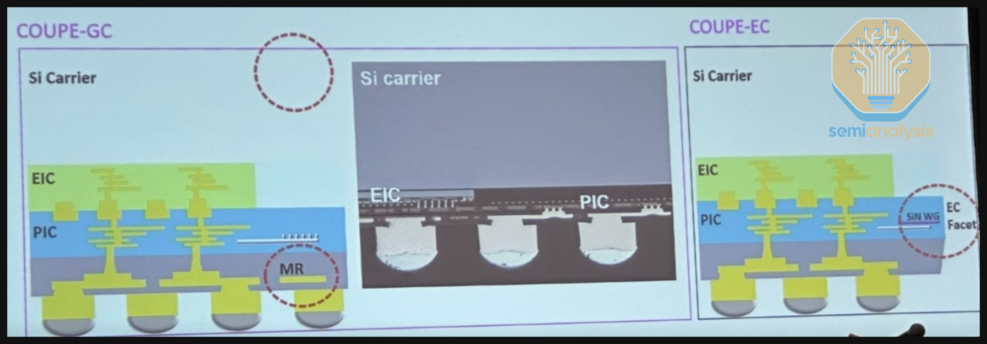 Source: TSMC