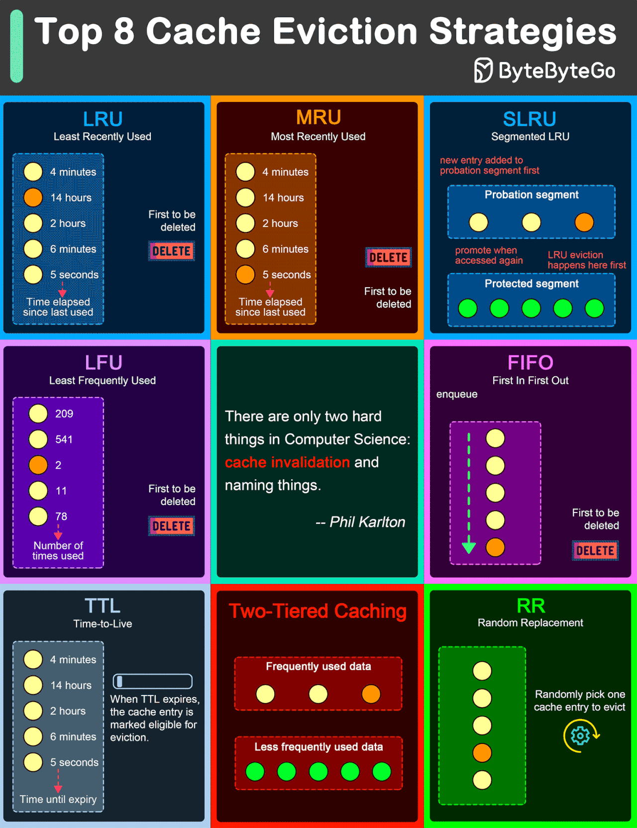 EP109: Top 6 Tools to Turn Code into Beautiful Diagrams