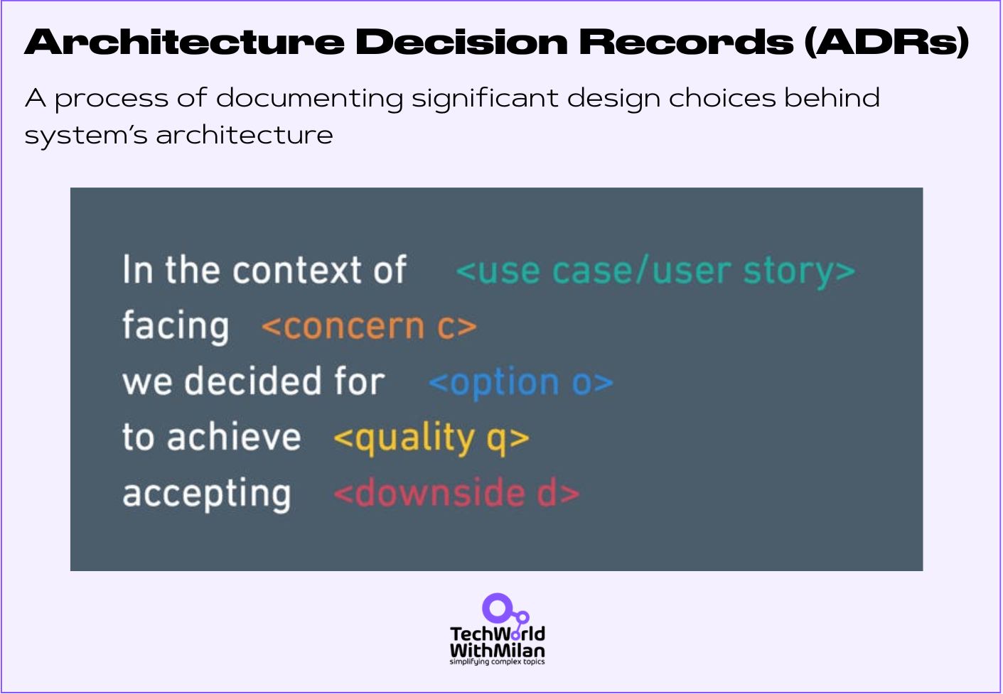 The Art and Science of Architectural Decision-Making