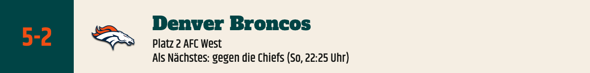 Denver Broncos