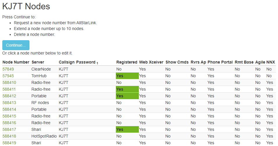 AllStarLink sees my virtual machine node 588411