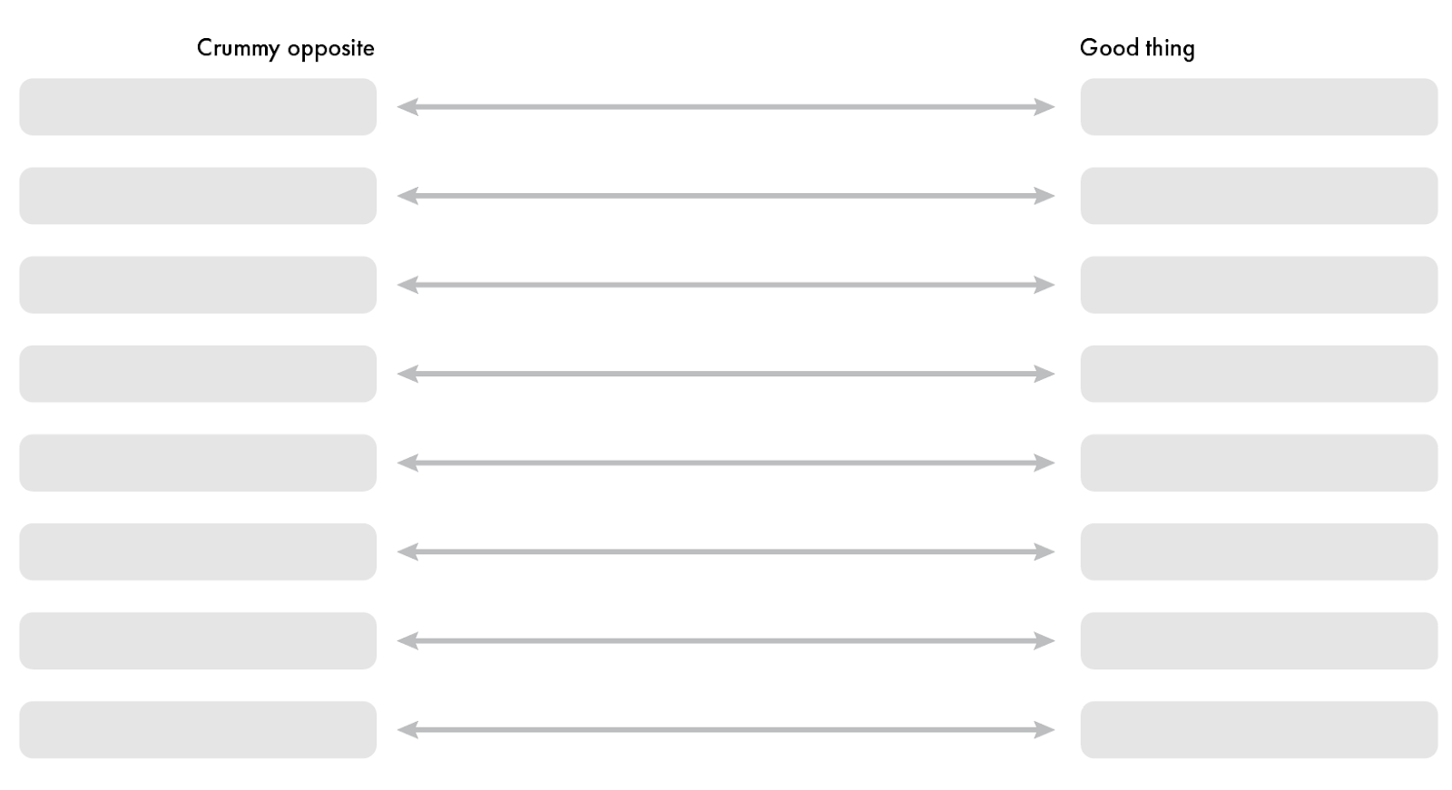 Image from Introducing the Foundation Sprint: From the creators of the Design Sprint