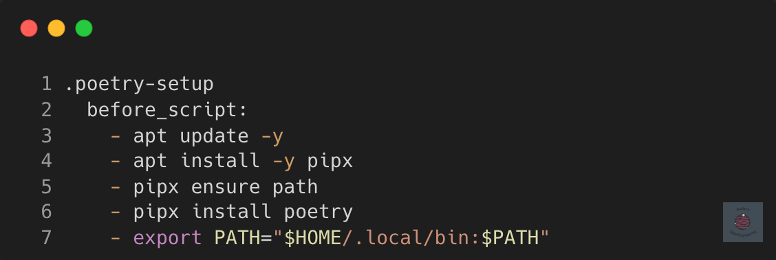 Configuration Data Formats in Data Engineering