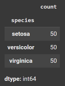 Obtaining a frequency table with Pandas in Python