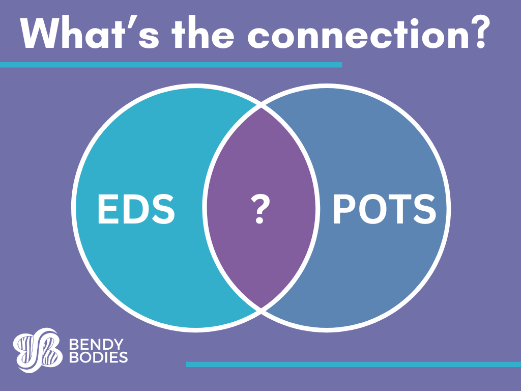 POTS and Ehlers-Danlos Syndromes (EDS): Understanding the Link ...