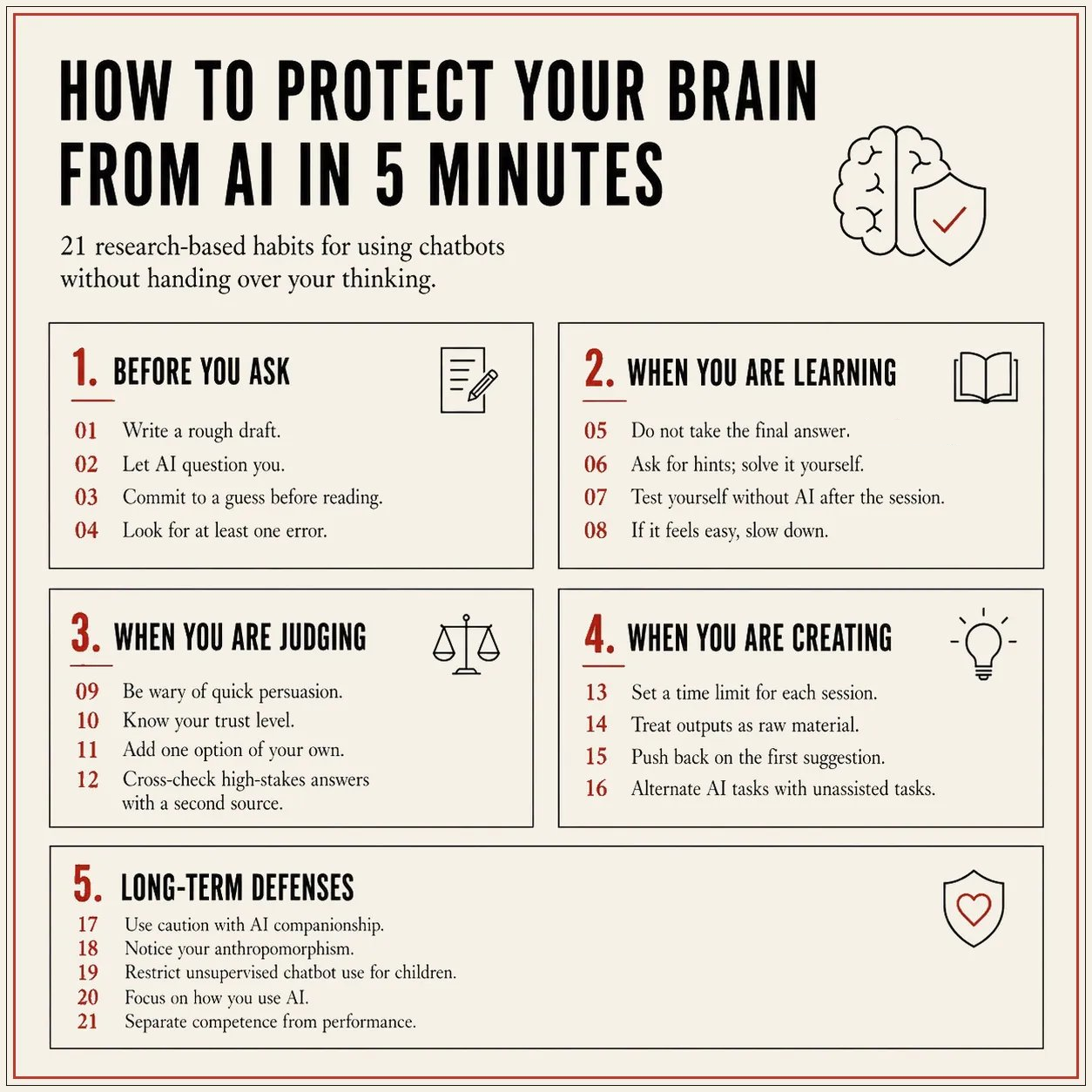 How AI Affects Your Brain According to the Studies: A (Very Big ...