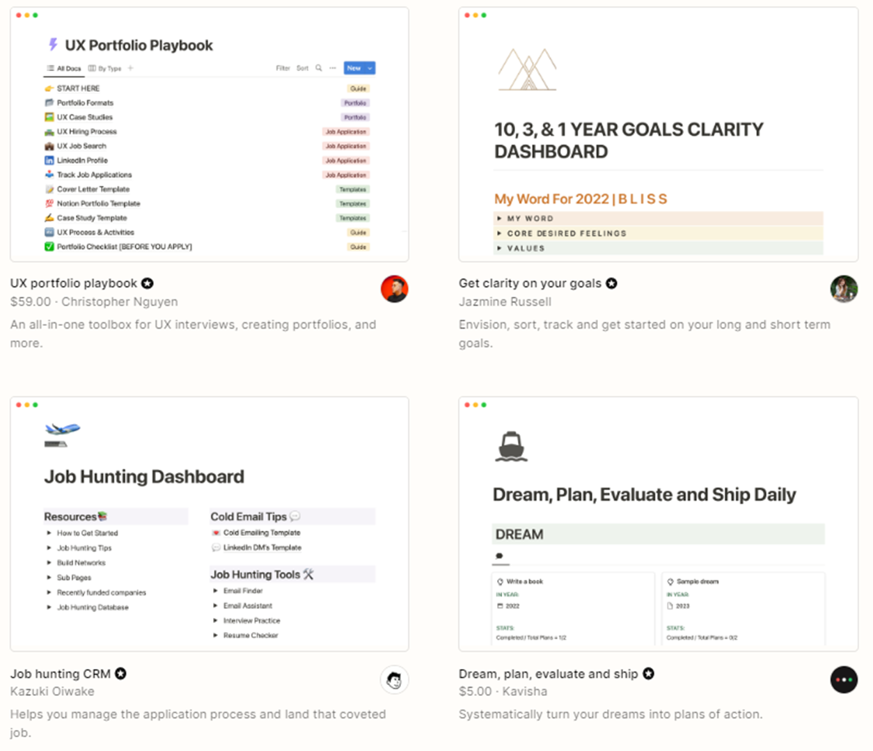 Image from Product-led marketing