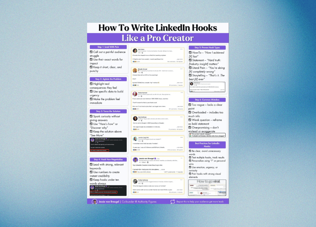 🚀 How to Write LinkedIn Hooks Like a Pro Creator