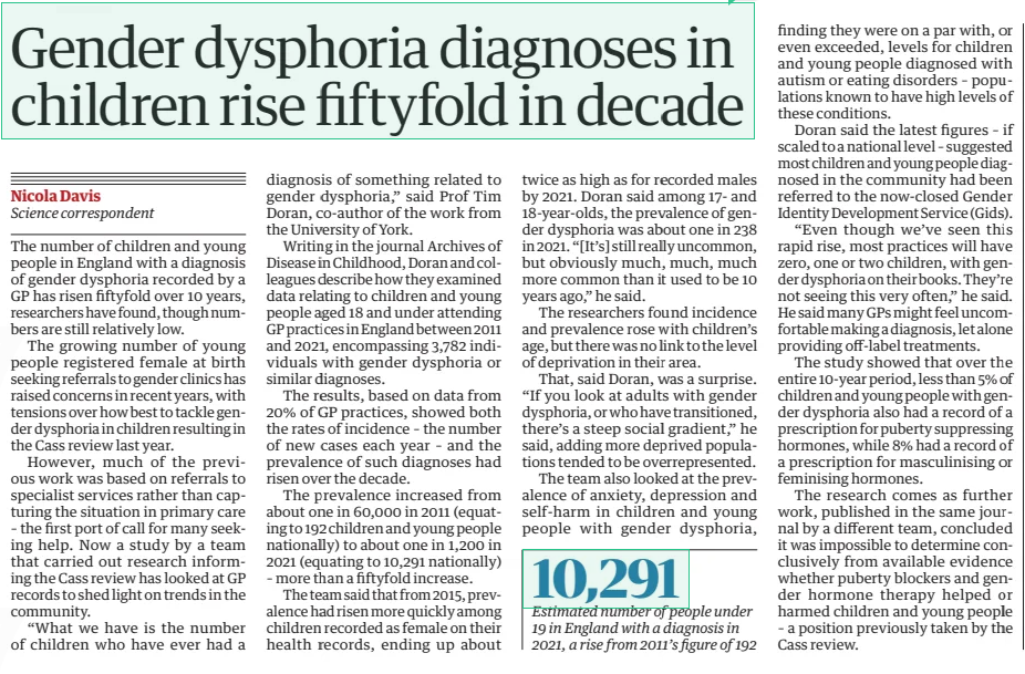 Gender dysphoria Child diagnoses rise fiftyfold in a decade The Guardian24 Jan 2025Nicola Davis Science correspondent The number of children and young people in England with a diagnosis of gender dysphoria recorded by a GP has risen fiftyfold over 10 years, researchers have found, though numbers are still relatively low. The growing number of young people registered female at birth seeking referrals to gender clinics has raised concerns in recent years, with tensions over how best to tackle gender dysphoria in children resulting in the Cass review last year.