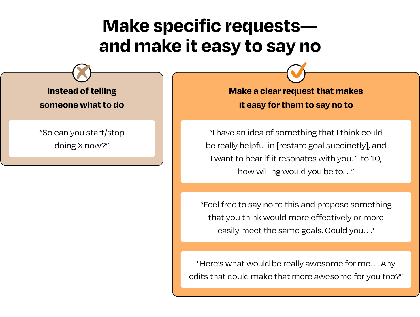 Image from Introducing the GAIN framework for feedback: an evidence-based approach to