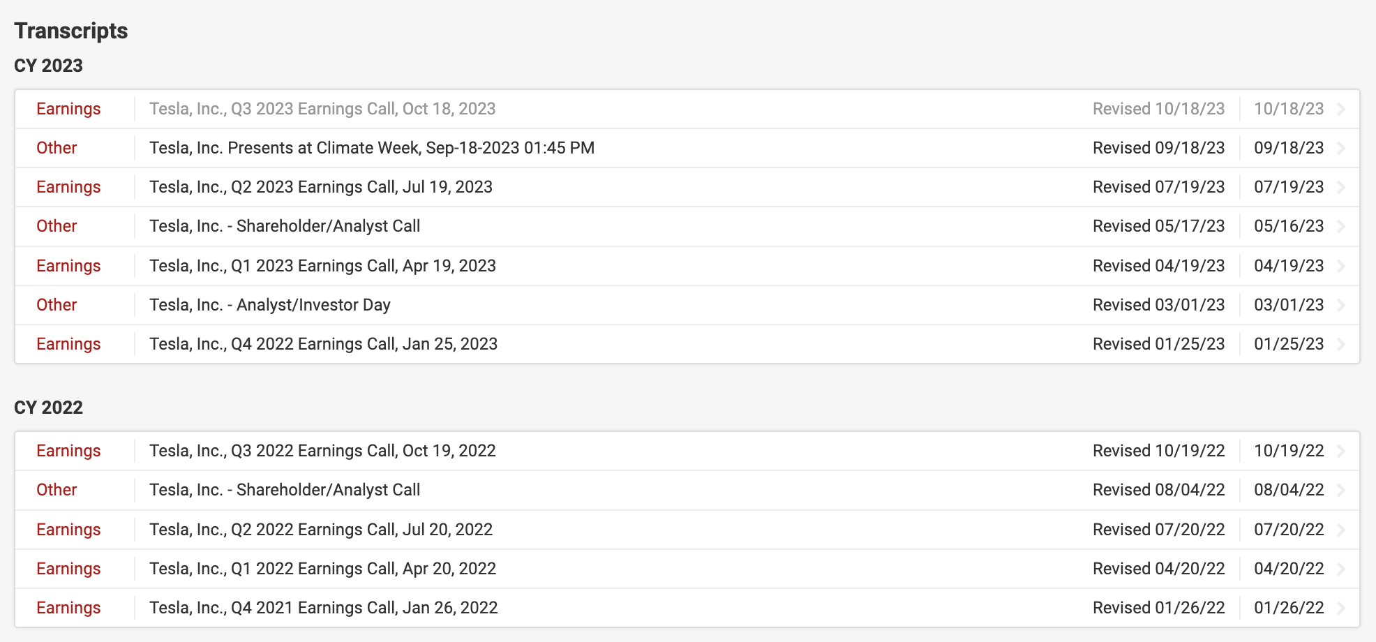 Guide: How To Analyze Earnings Calls - by Chris Franco