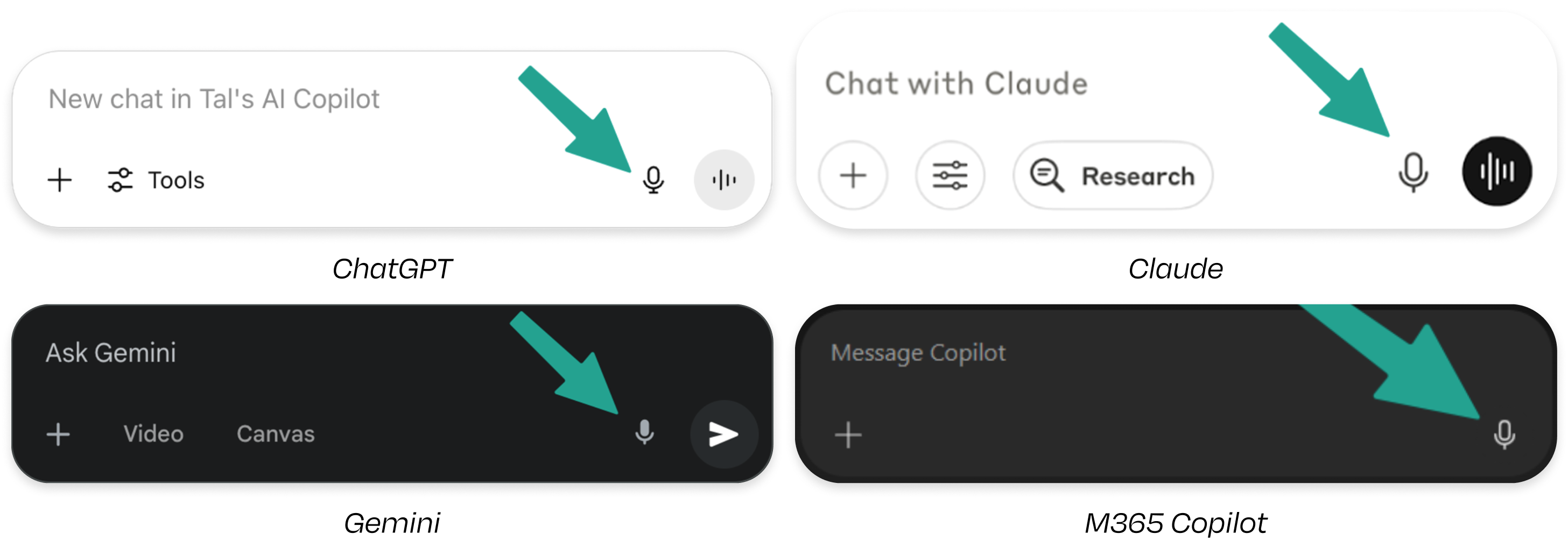 Image from Build your personal AI copilot