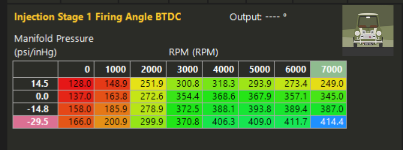 Charging Robbing on a Fuel Injected A-Series