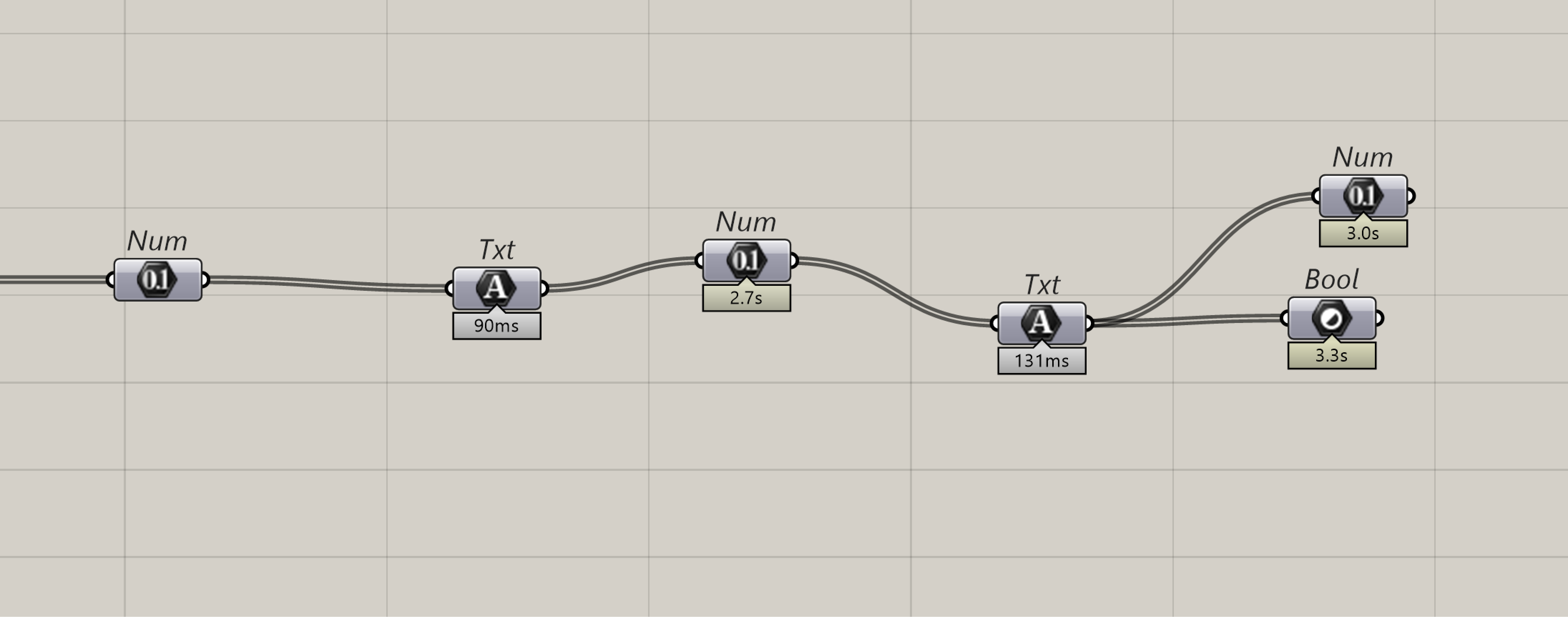 Grasshopper Script To Randomize Rotation How to Build a Grasshopper Script Nobody Can Understand