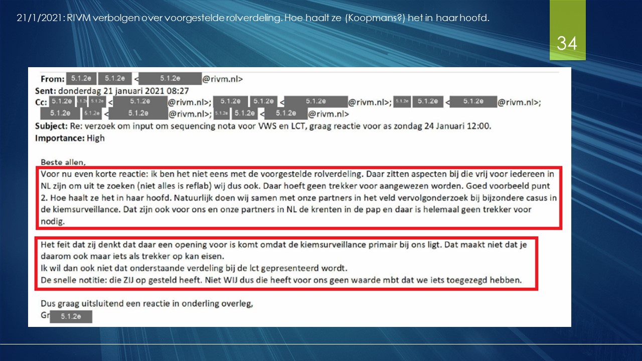 Mgr Rivm Marion Koopmans en het RIVM: De Andere Coronakloof