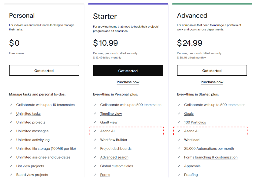 Image from How should you monetize your AI features?