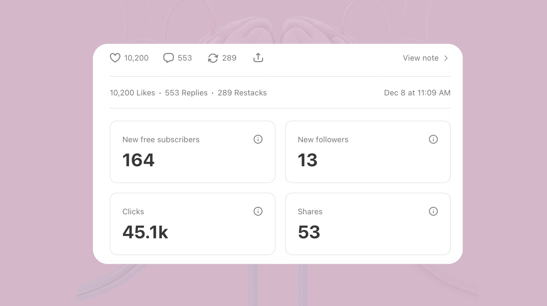 FREE 10-Day Substack Crash Course: Gain Your First 1000 Subscribers ...