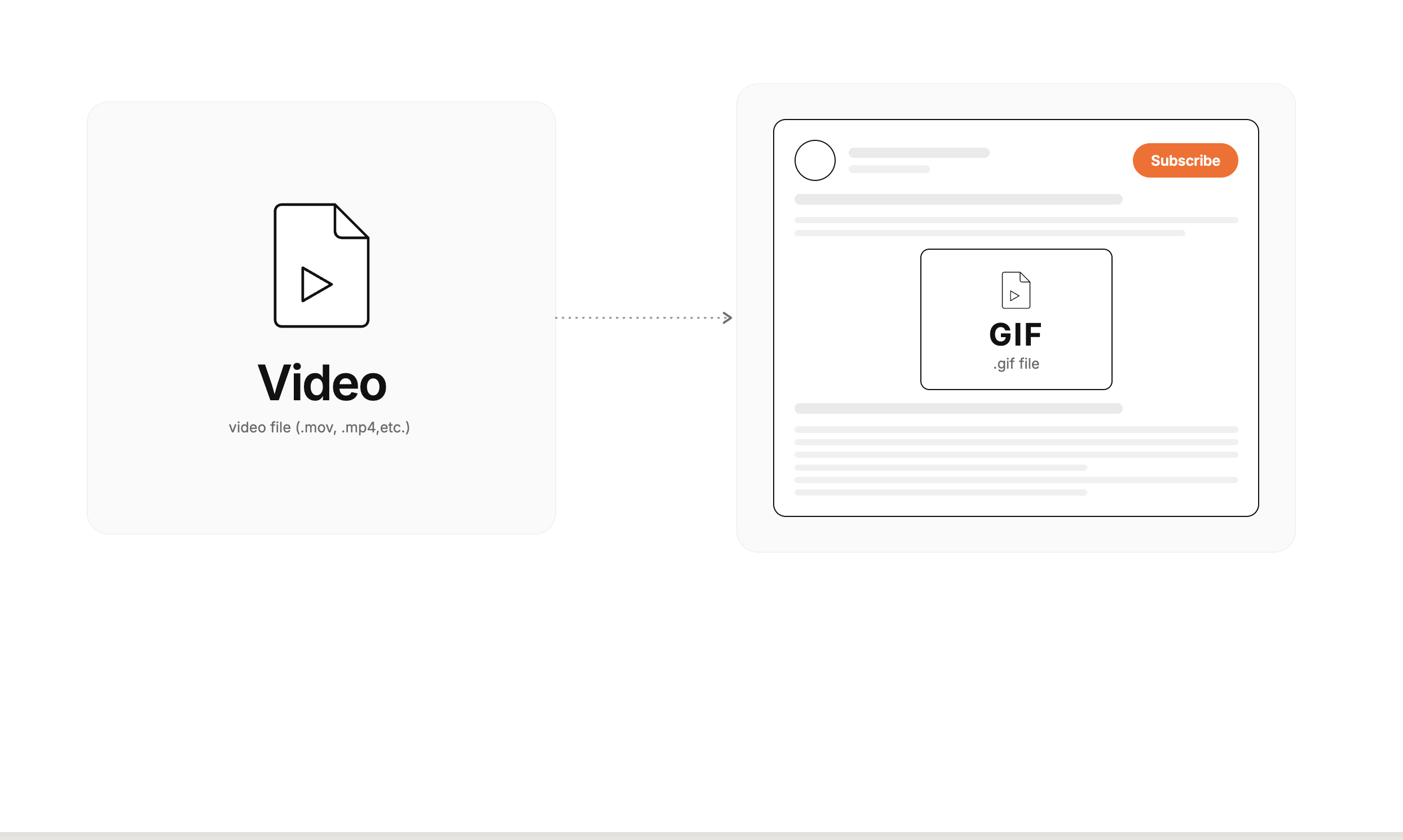 How I convert video files into "Substack and web ready GIFs" with one line of code