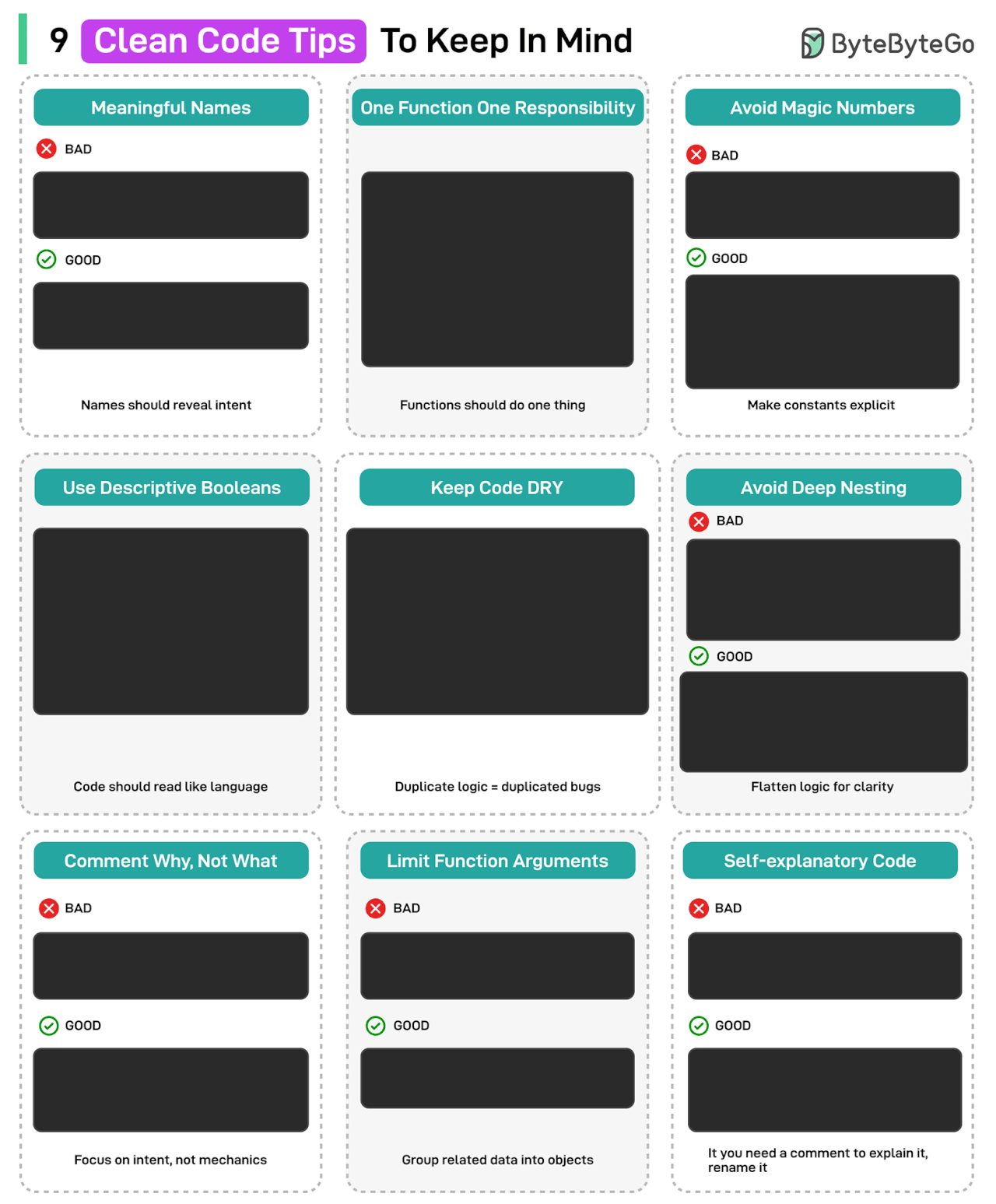 9 Clean Code Principles To Keep In Mind
