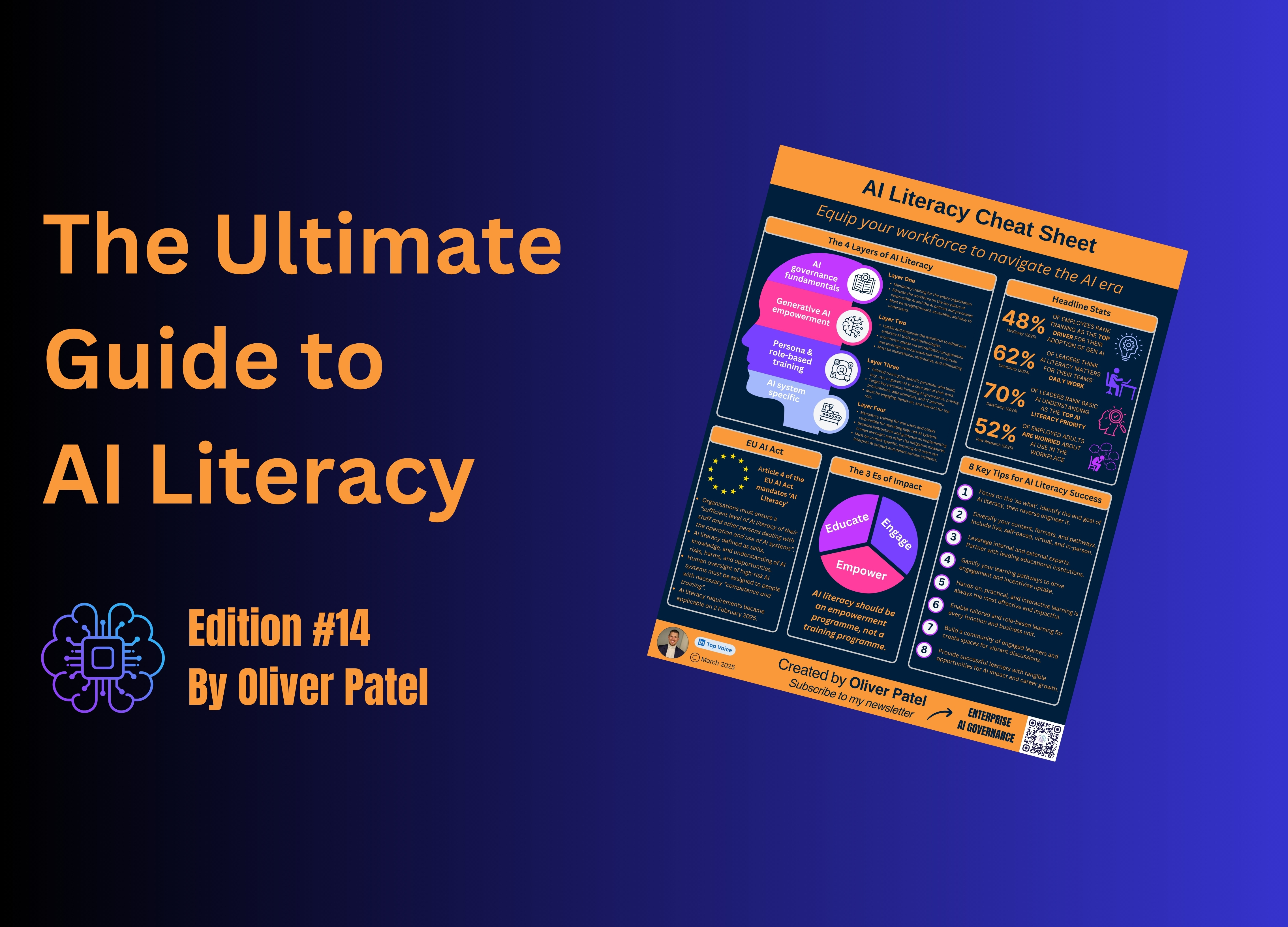 The Ultimate Guide to AI Literacy - by Oliver Patel