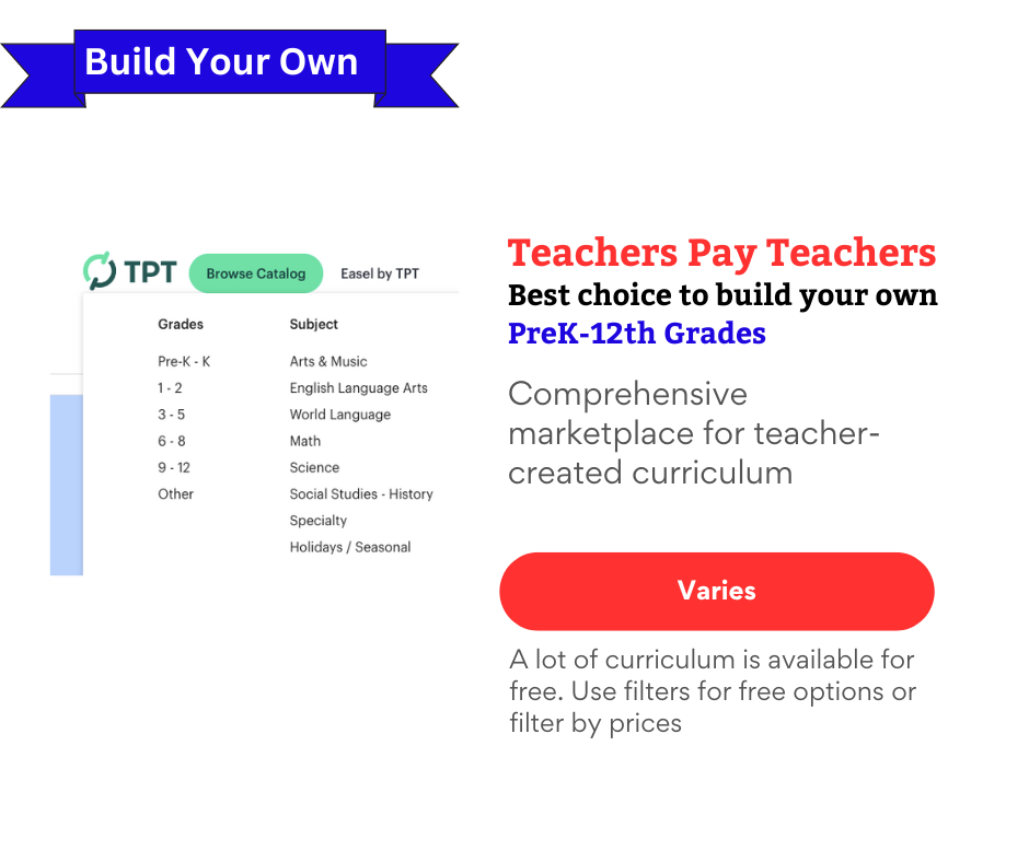 🌍 The top 10 all-in-one secular homeschool curricula