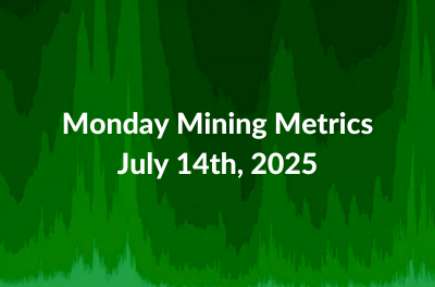 Monday Mining Metrics: BTC Breaks $123,000