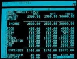 VisiCalc spreadsheet interface