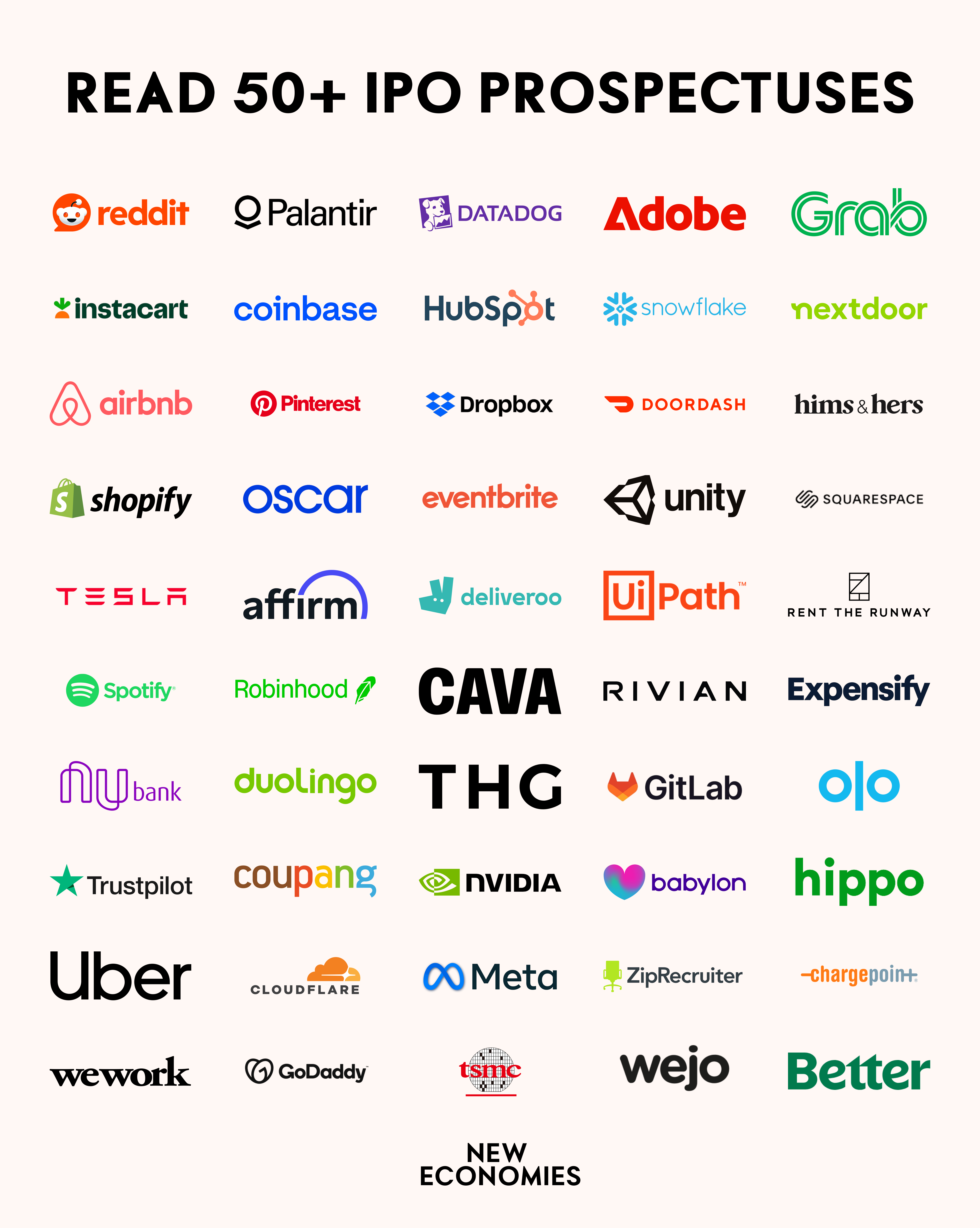 The IPO Market - by Ollie Forsyth - NEW ECONOMIES