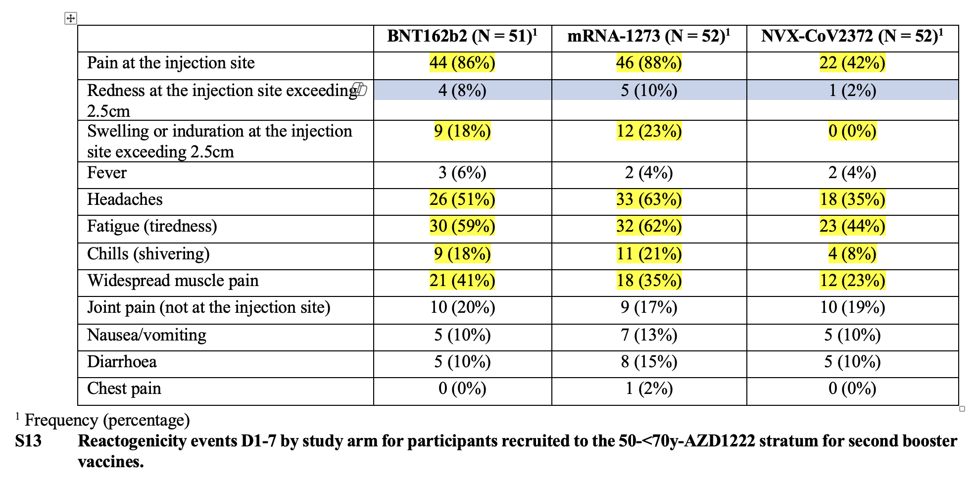 eric-topol-on-substack-from-a-randomized-trial-proof-that-the