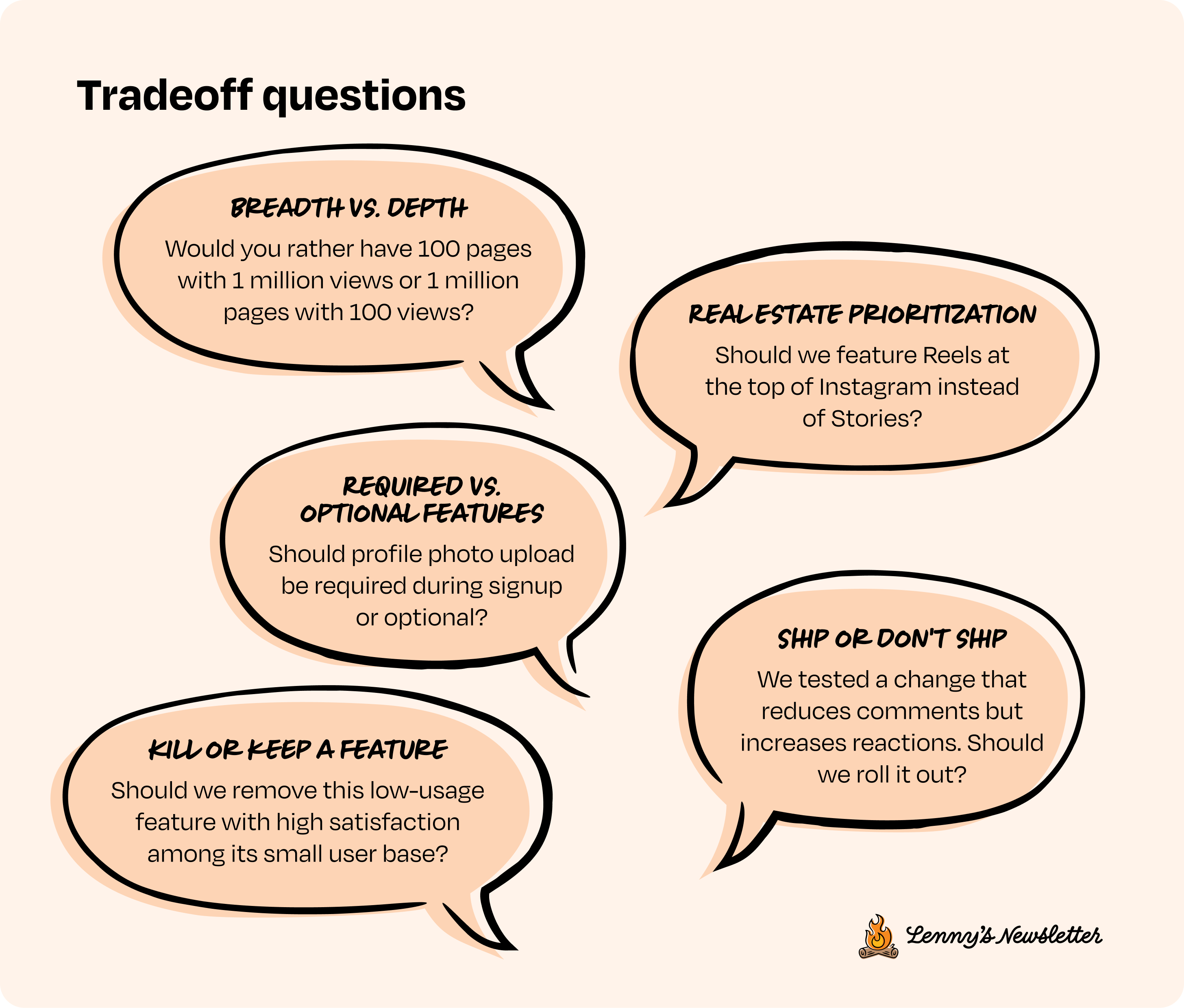 Image from The definitive guide to mastering analytical thinking interviews