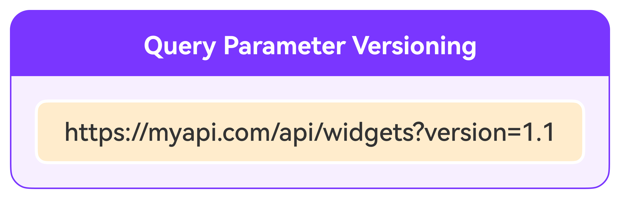 API Security Best Practices - ByteByteGo Newsletter