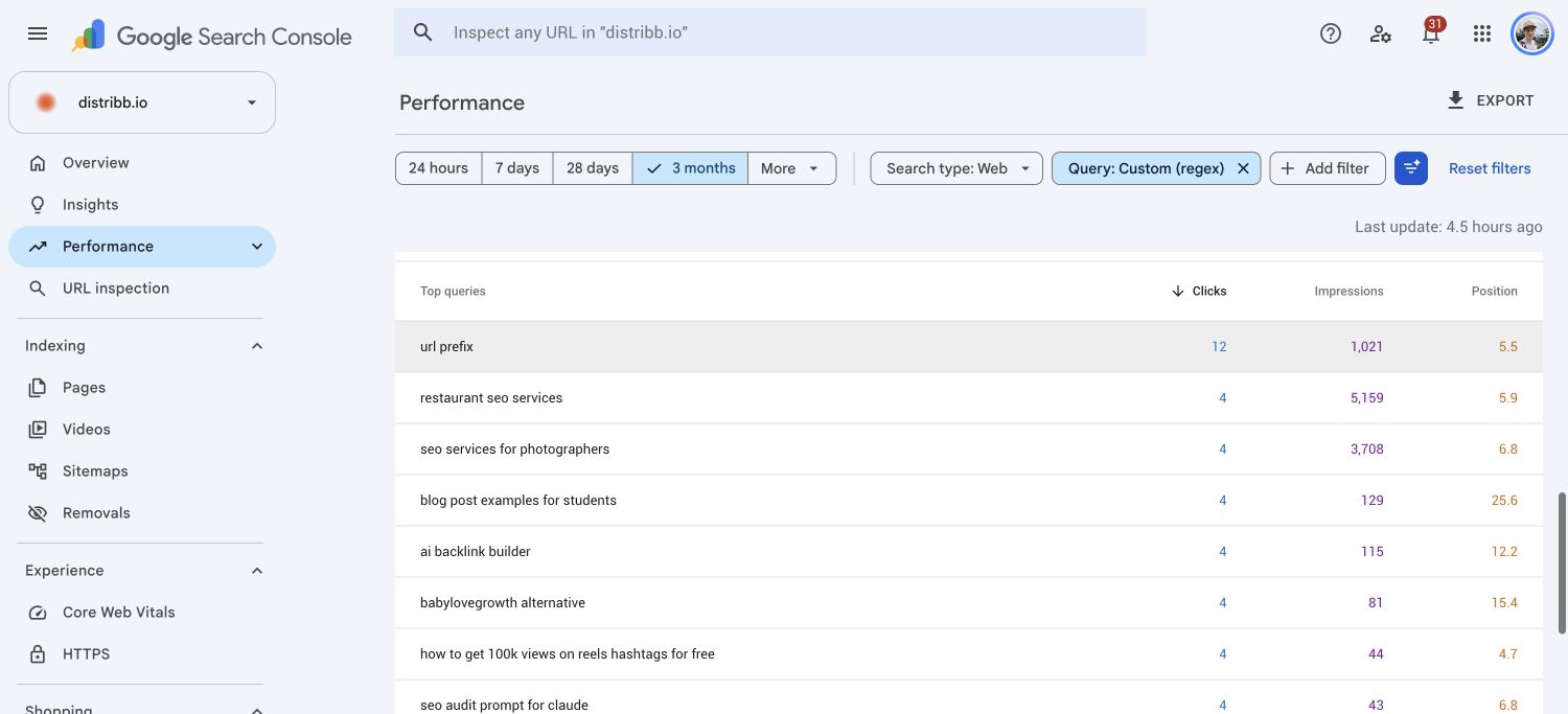 Google Search Console top non-brand queries table with clicks, impressions, and average position