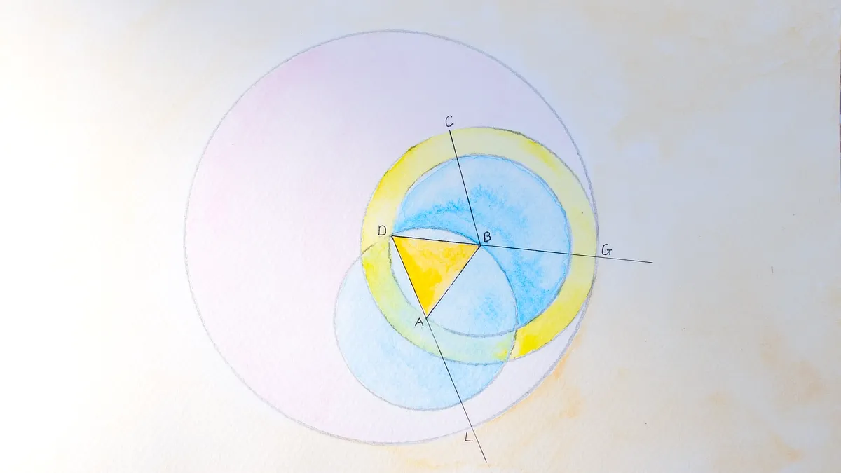 Euclid’s Proposition I.2, Drawing 3: the second circle establishes DL equal to DG and the required length AL.