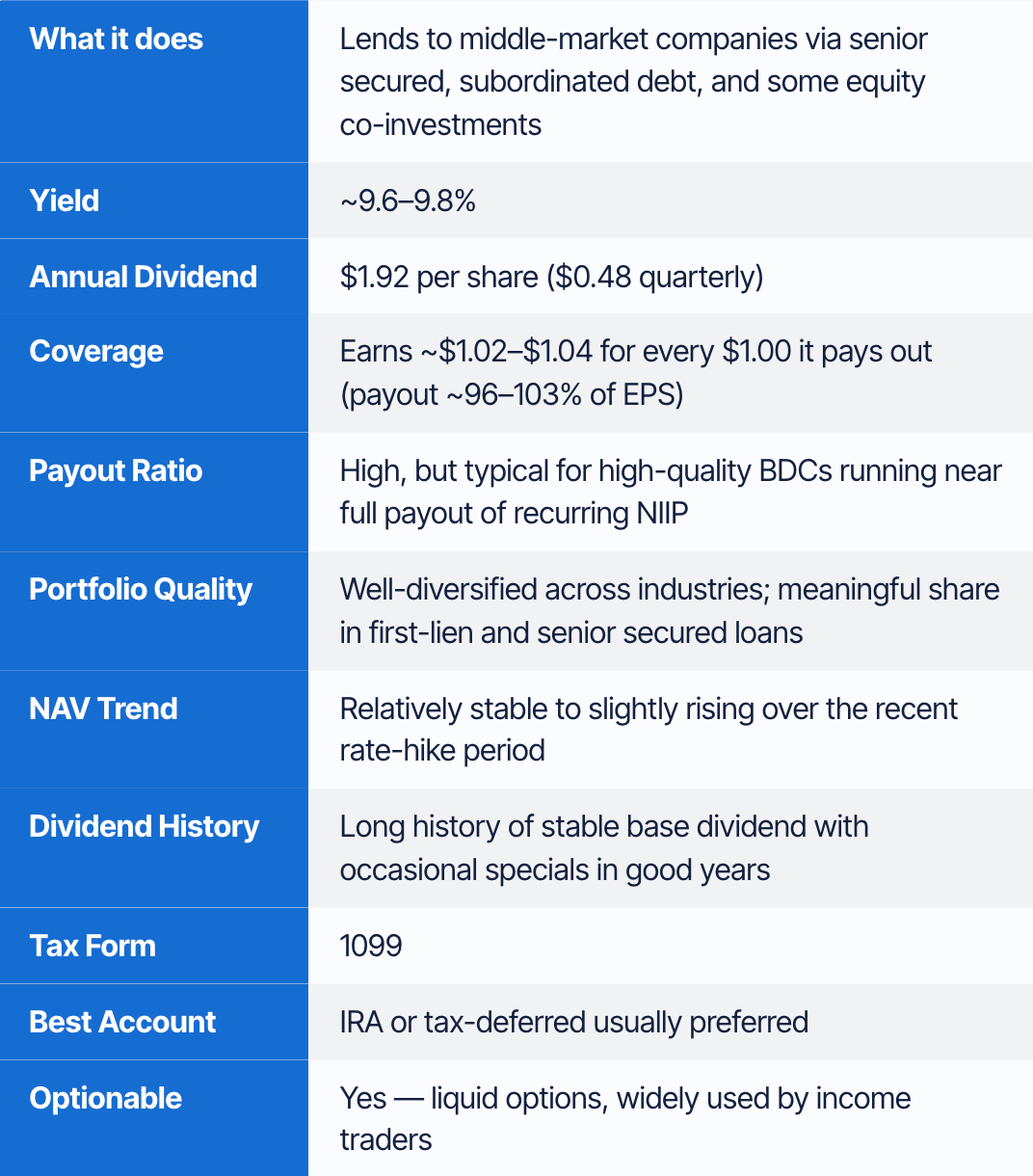 Safe Dividend Stocks for Retirement