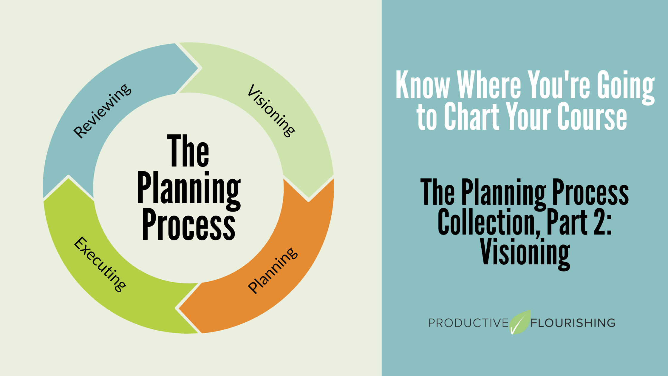 Know Where You're Going to Chart Your Course