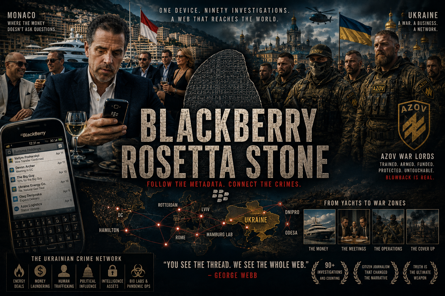 Hunter Biden's Rosetta Stone To The Ukraine Mob And Their Political Ops
