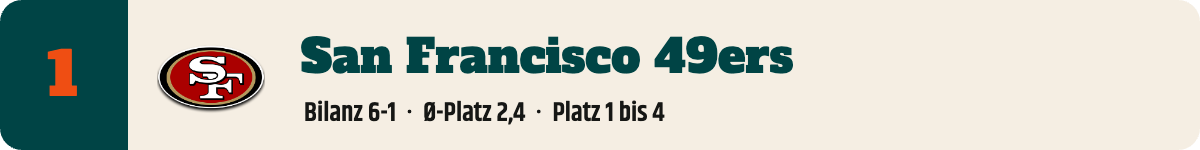 1. San Francisco 49ers