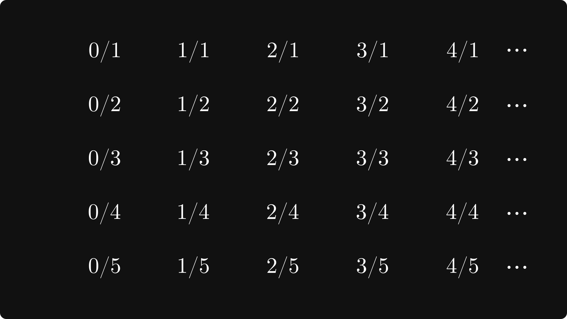 What is infinity and how many of them are there?