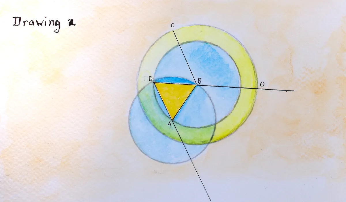 Euclid’s Proposition I.2, Drawing 2: the first circle establishes BG equal to BC.