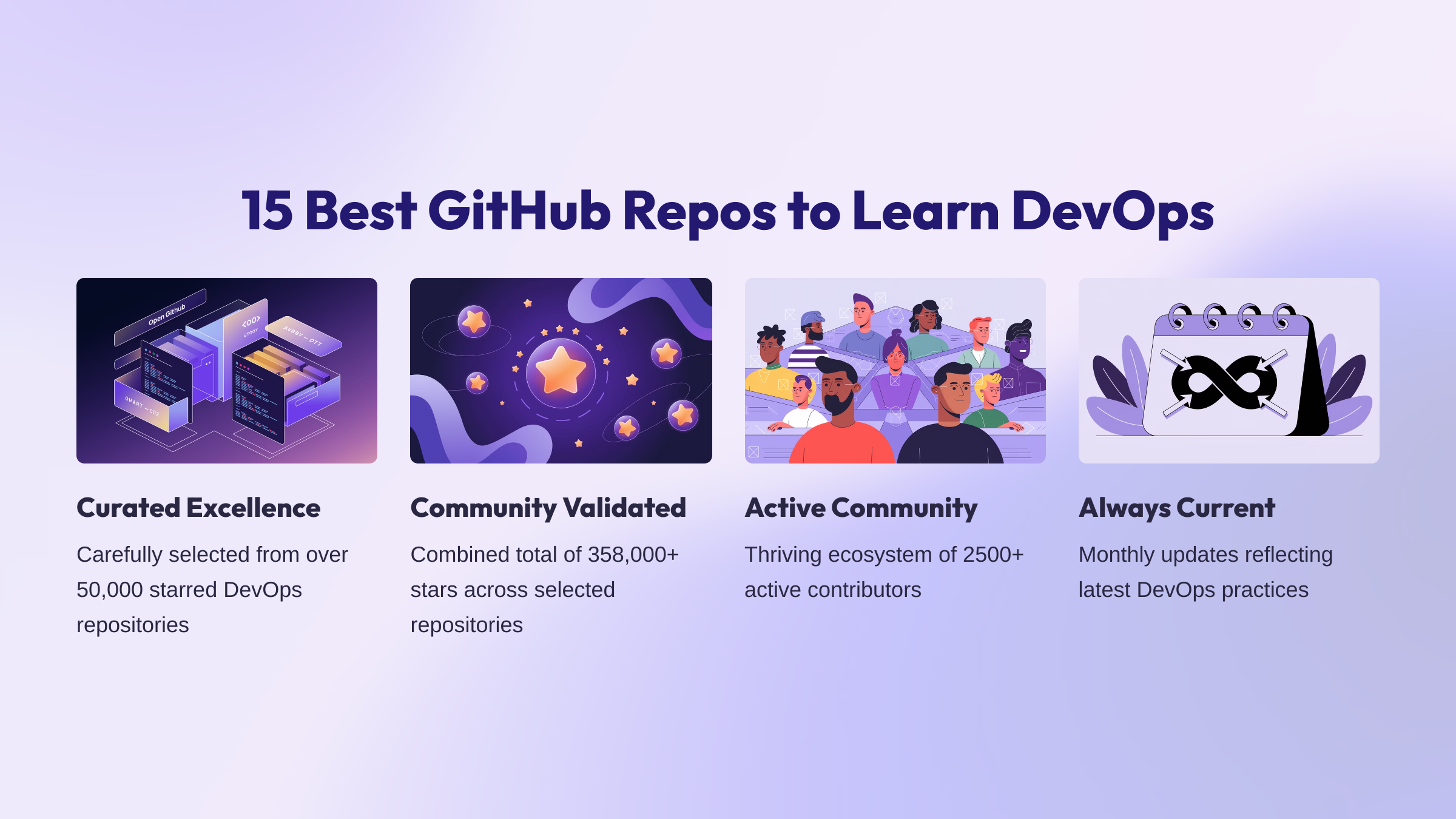 15 Best GitHub Repos to Learn DevOps - by Tech Fusionist