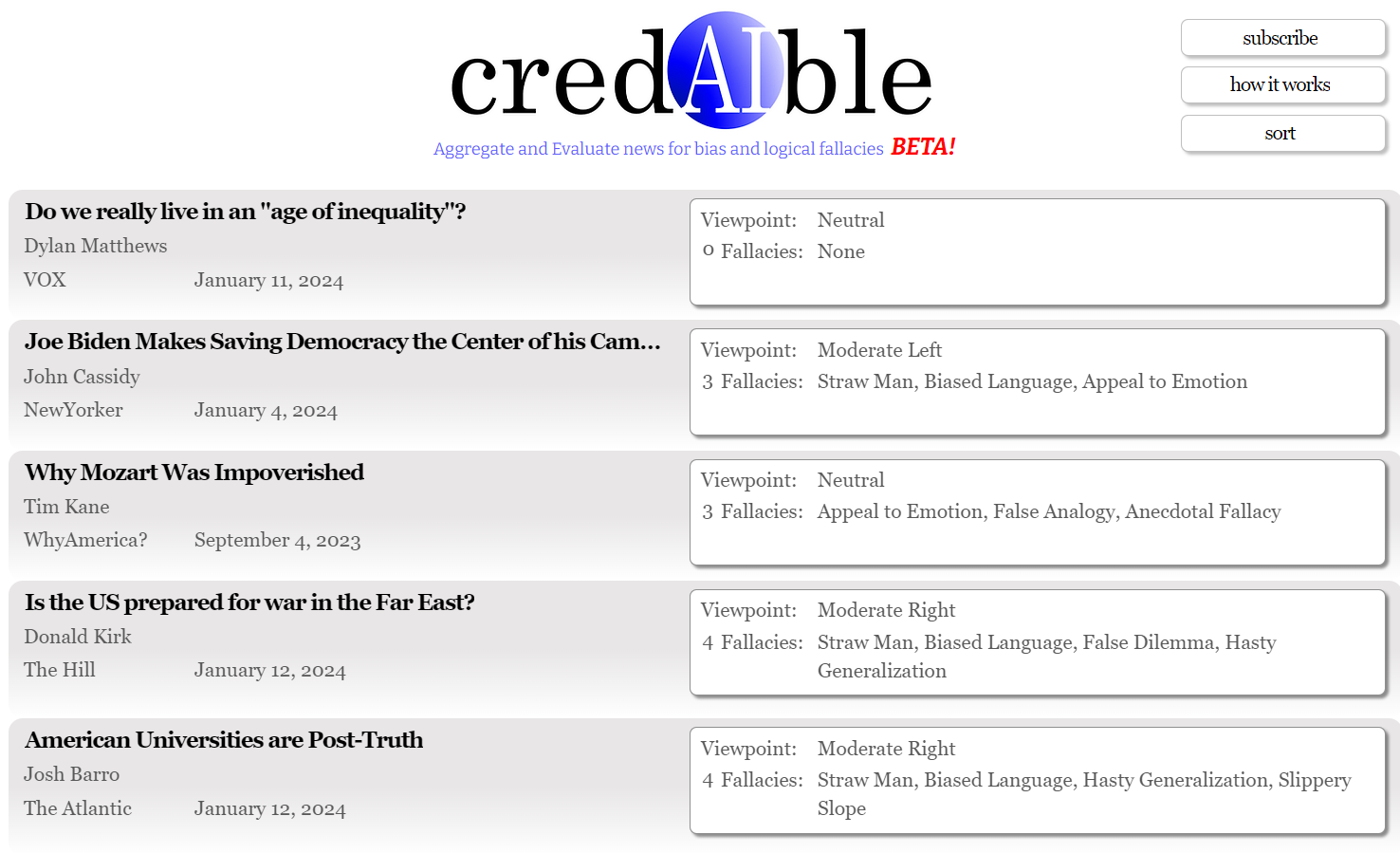 Weekly Roundup: logical fallacies in the news